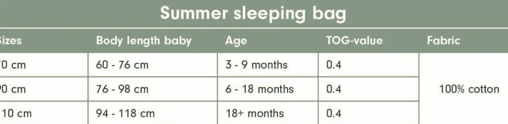 Little Dutch Slaapzak zomer 70 cm Sailors Bay Blue